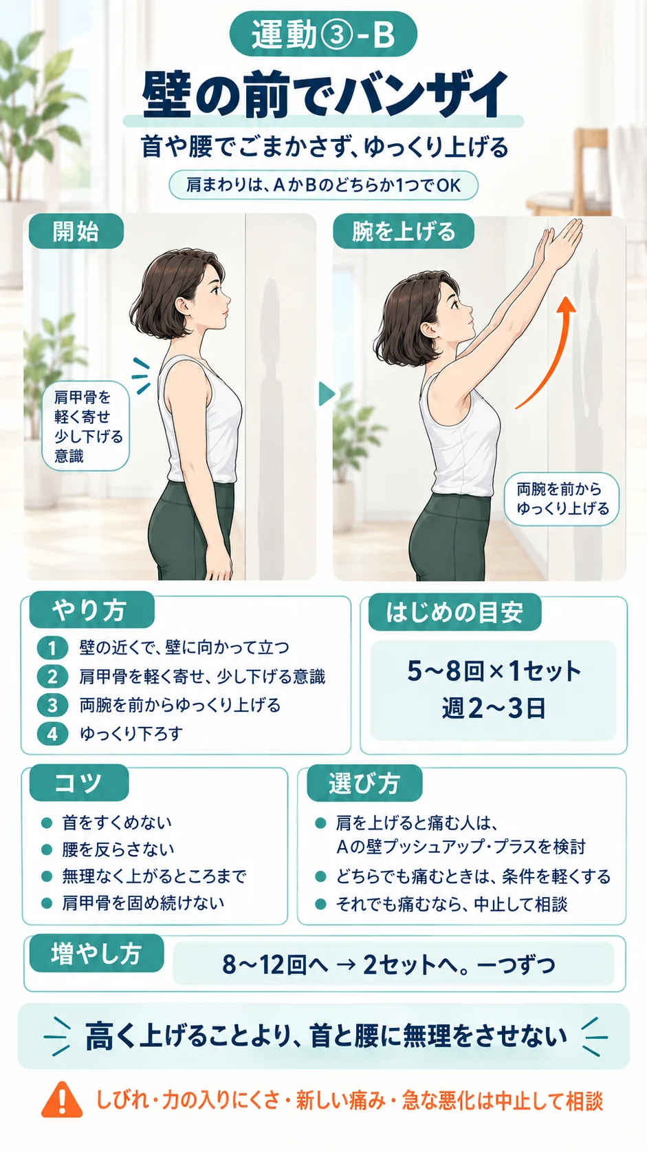 壁の前でバンザイ。壁に向かって立ち、肩甲骨を軽く寄せて少し下げる意識のまま両腕を前からゆっくり上げる。首をすくめない、腰を反らさない、無理なく上がるところまで。5〜8回×1セット、週2〜3日。