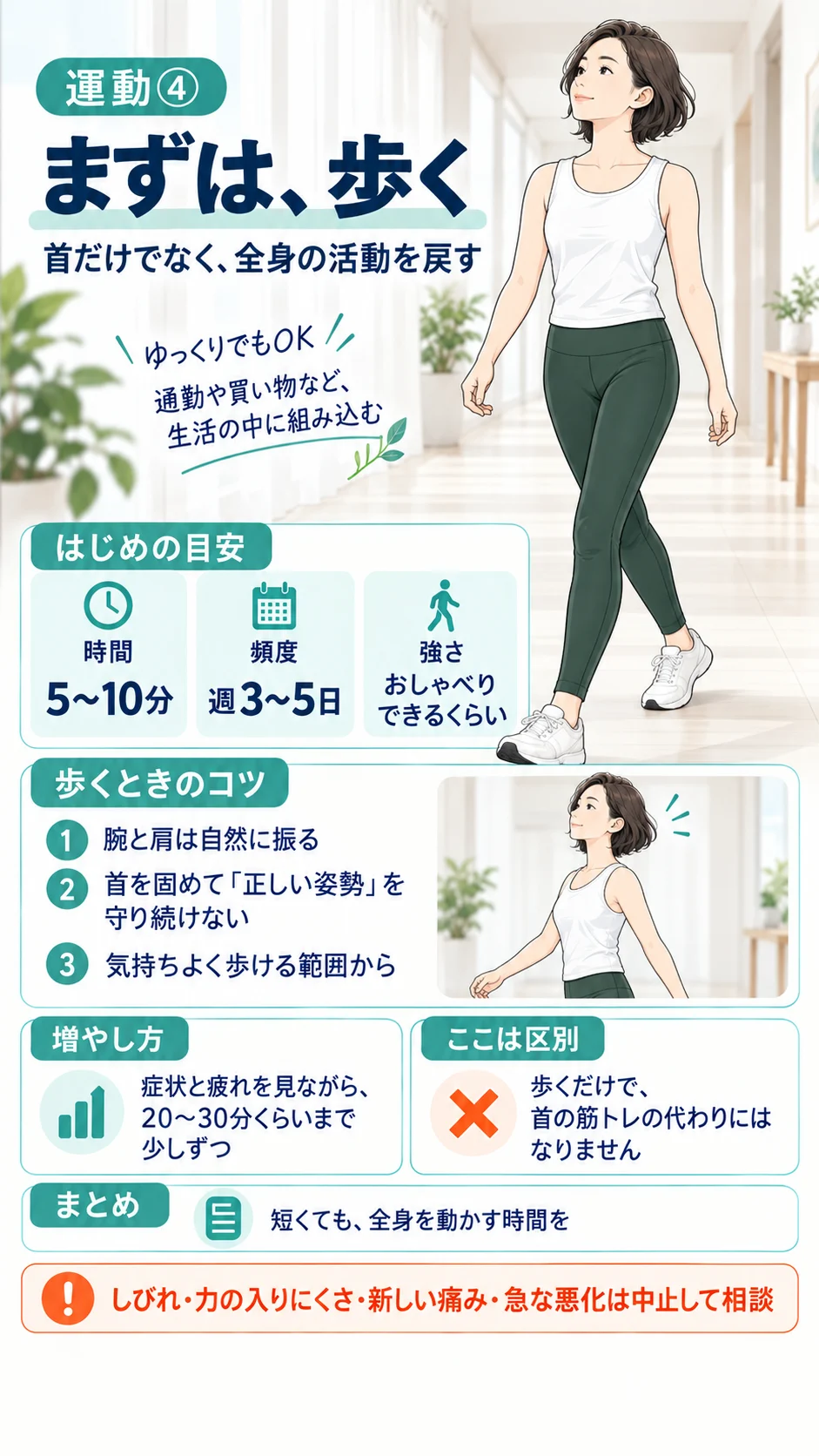 まずは歩く。5〜10分、週3〜5日、おしゃべりできるくらいの強さから。腕と肩は自然に振り、首を固めない。歩くだけで首の筋トレの代わりにはならない。