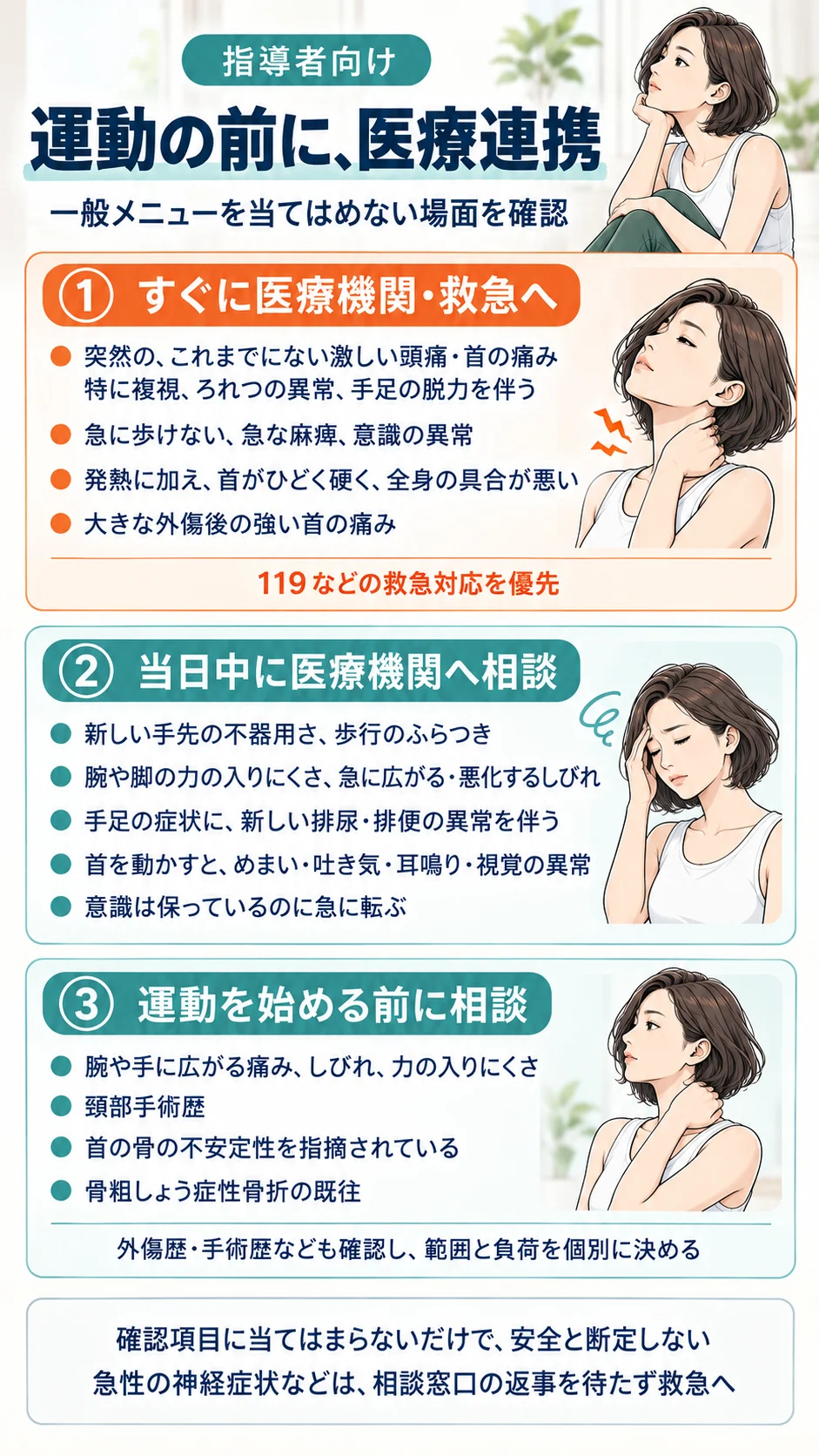 指導者向け：運動の前に医療連携。すぐに医療機関・救急へ、当日中に医療機関へ相談、運動を始める前に相談の3段階。